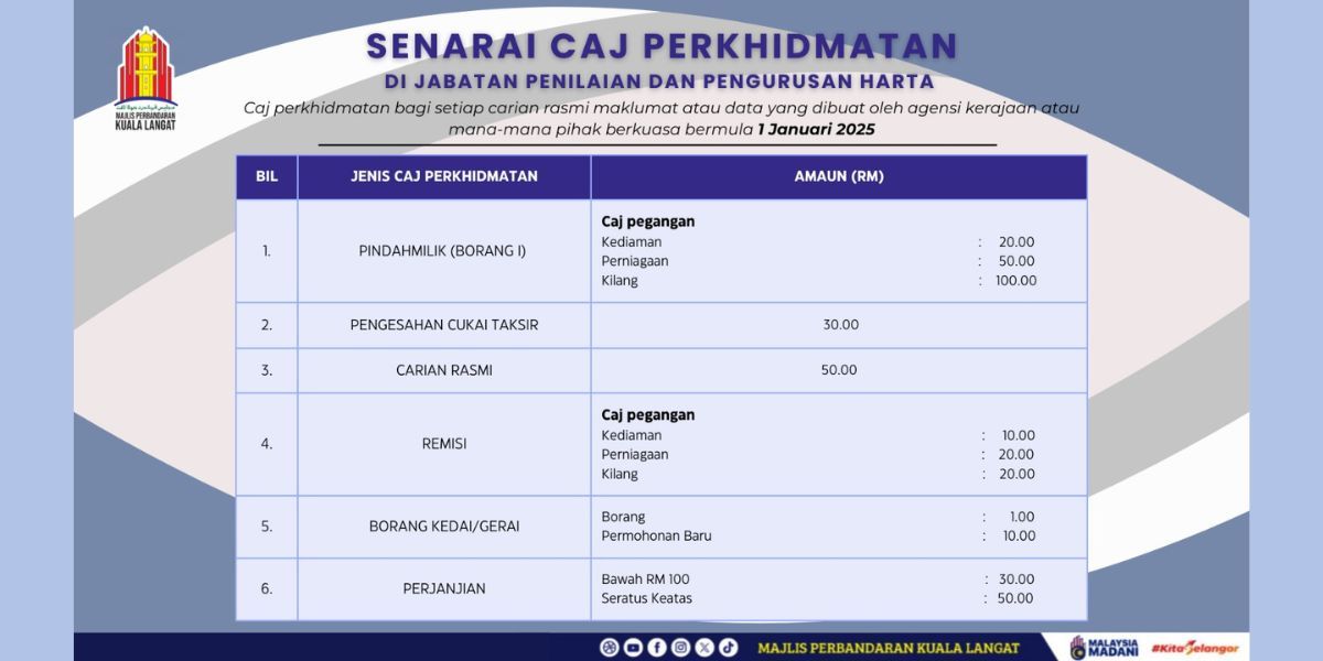 Senarai Caj Perkhidmatan Di Jabatan Penilaian Dan Pengurusan Harta