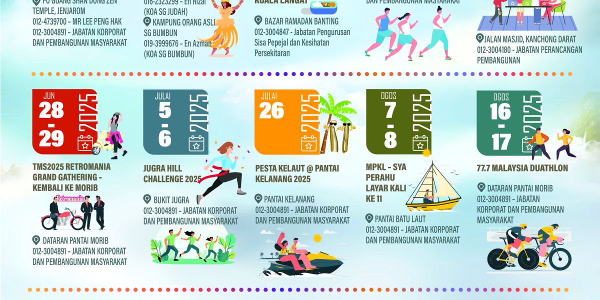 KALENDAR ACARA PELANCONGAN 2025 KUALA LANGAT (VISIT SELANGOR 2025)
