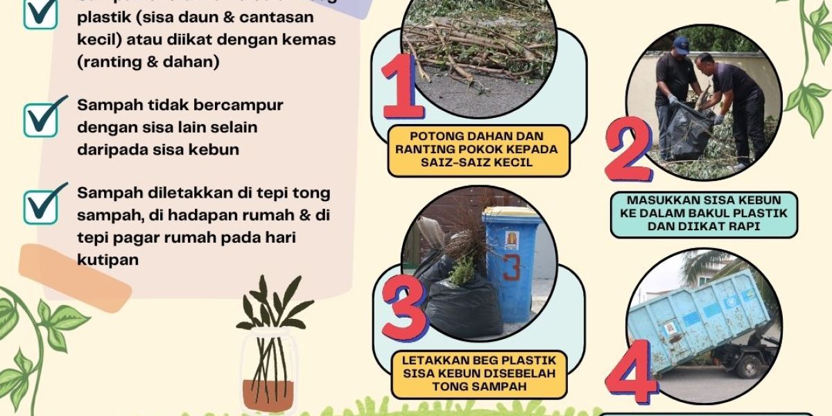 Tatacara Pengurusan Sisa Kebun Di Kawasan Pentadbiran Majlis Perbandaran Kuala Langat.